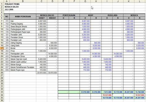 Free Download Program Program Laporan Keuangan Excel Gratis
