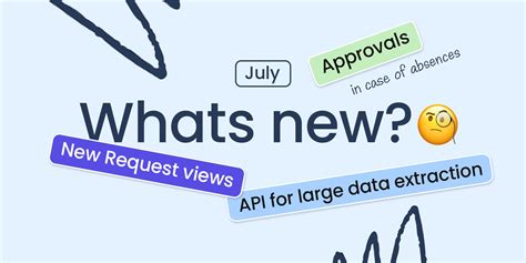 Whats New With Invgate July Updates