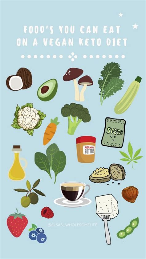 % % basically, keto friendly foods include most meats, most vegetables, most seafood, and healthy fats. Vegetarian Keto Diet Food List Pdf - My Food