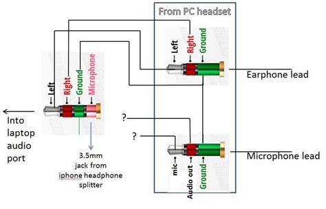 Audio Jack Cable Diagram