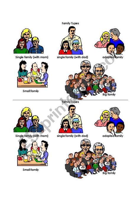 Family Types - ESL worksheet by Teacher Xioma