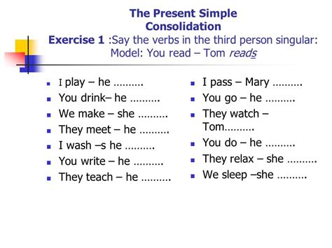 This is a reference page for go verb forms in present, past and participle tenses. Welcome to the English Blog: PRESENT TENSE - THIRD PERSON ...