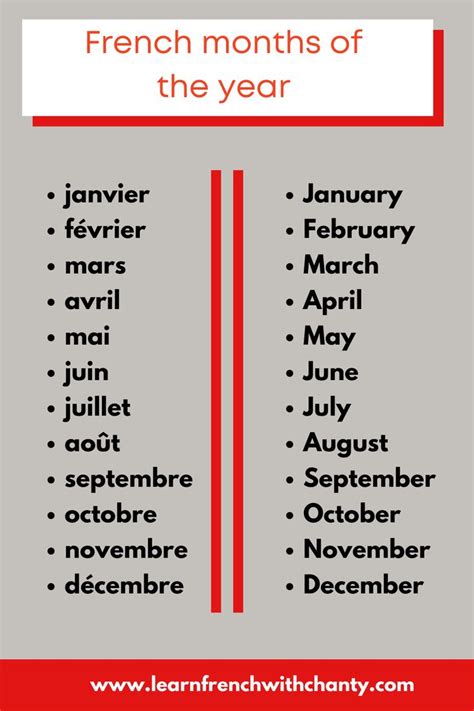 French Months Seasons And Dates Video In 2021 French Language