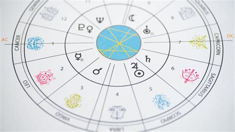 What Are The Cusp Zodiac Signs Susan Taylor Explains