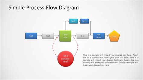 Designed for developers and data analysts. Process Flow Diagram for PowerPoint - SlideModel