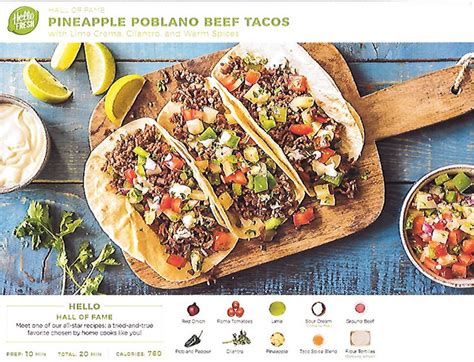 Hellofresh meal kits offer a good range of familiar favorites with a few simple, easy twists that. Two months with HelloFresh: A quick look at the cost and ...