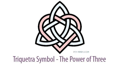 Triquetra Symbol The Power Of Three Power Symbol Tattoo Symbols