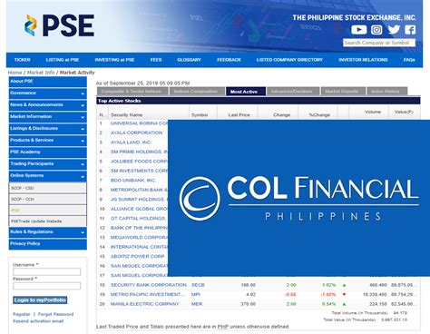 Therefore, as long as you meet the minimum requirement to open an account, you can invest as little as $50 or $100 per month in a mutual fund. How to open Stock Market (COLFinancial) Account if you are ...