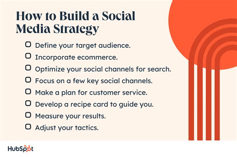 How to Create a Great Social Media Strategy Plan in 2023 - Blog