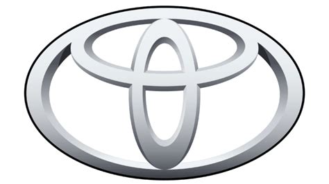 Η ιστορία του εμβλήματος αλλά και του ονόματος της Toyota