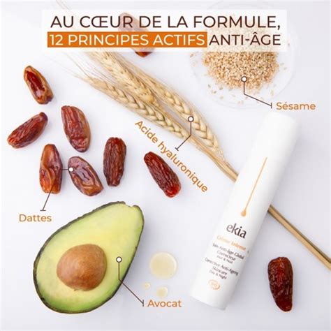 Crème Intense Ekia Soin Visage Anti âge Peaux Matures Fragilisées