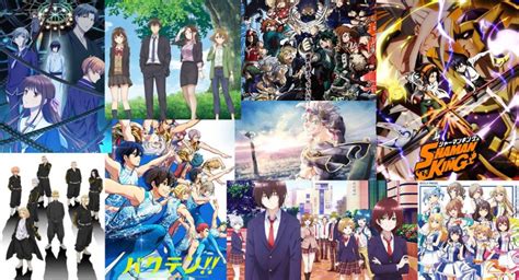 Animes Of 2021 Top 10 Best Animes Of 2021 Everyone Should Watch