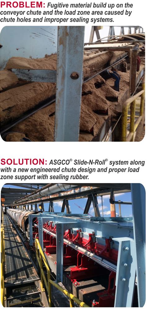 Asgco Solves A Dust And Chute Plugging Problem Asgco Conveyor Solutions