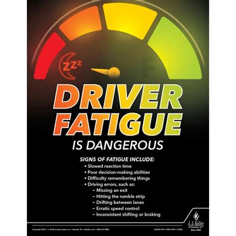 Driver Fatigue Is Dangerous Transportation Safety Poster