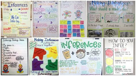 15 Terrific Inferences Anchor Charts For The Classroom We Are Teachers