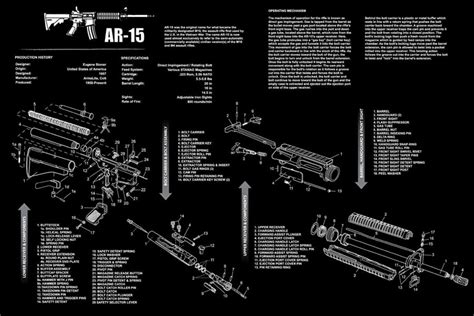 Ar 15 Diagram Parts Alternator
