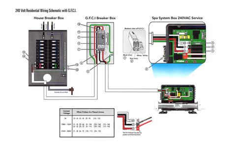 Wiring diagrams are made up of two things. Spa Electrical Requirements | Custom Spas Direct