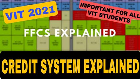 VIT CREDIT SYSTEM FFCS EXPLAINED IN DETAIL EVERYTHING EXPLAINED MUST
