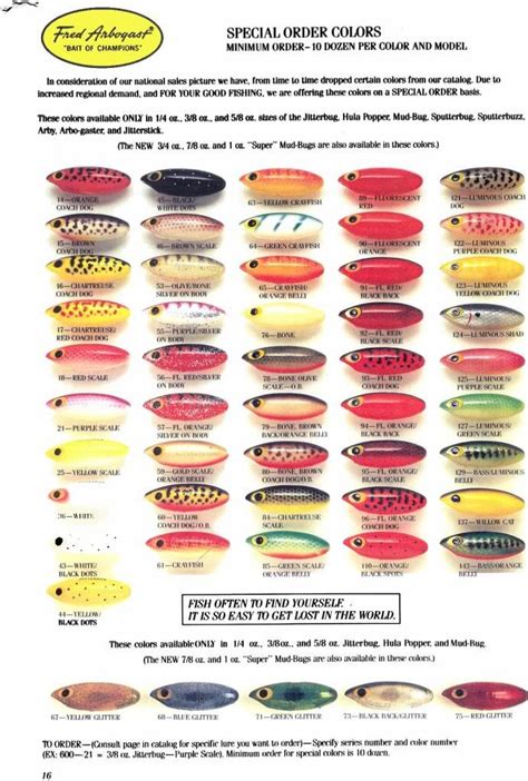 Arbogast Jitterbug Special Colors Color Chart Homemade Fishing Lures