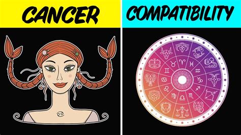 Cancer Compatibility With Each Sign Of The Zodiac Youtube