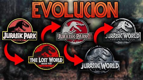 EvoluciÓn De Las PelÍculas Jurassic Park 1993 2018 En EspaÑol Youtube