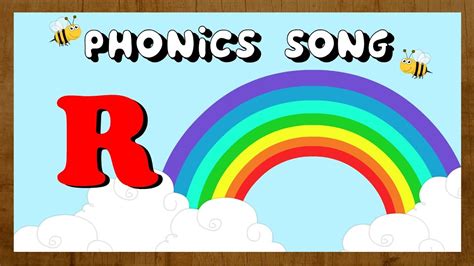 Phonics Song For Children Learn The Letter R Alphabet Song R For