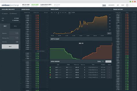 (coin) stock quote, history, news and other vital information to help you coinbase global, inc. Bitcoin Weekly 2015 January 28: All about exchanges ...