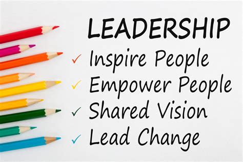 Focus On Leadership Nahc Report