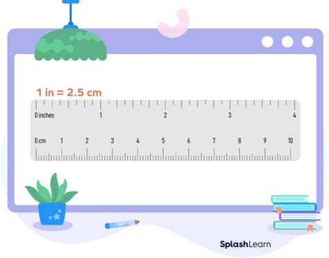 What Is An Inch Definition Examples Measurement Facts