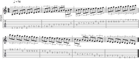 12 Guitar Scale Exercises To Start Making Music 2022