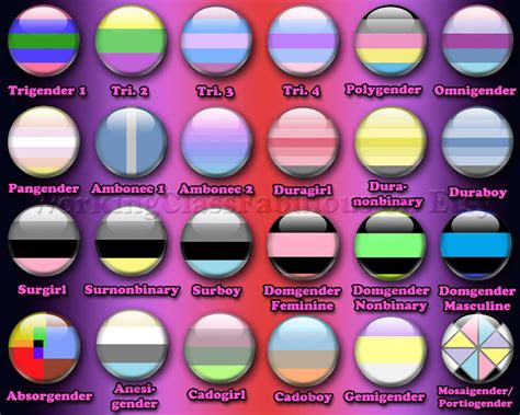 Which one do you represent the most? gender non-binary flag - Google Search | Buttons pinback ...