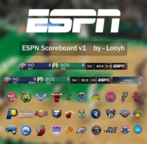 Stream sports live from nfl, nba, mlb, and football leagues. NBA 2K18 ESPN Scoreboard with 3D Logos by Looyh RELEASED ...