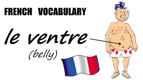 French Lesson 10 Body Parts Vocabulary Learn French The French