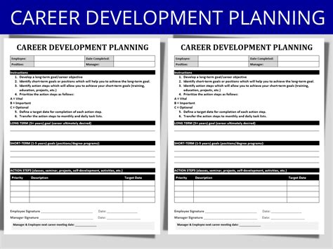 Career Development Planning Template Employee Training Document Ms