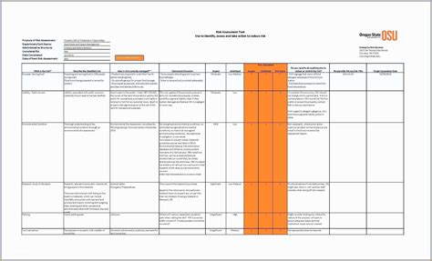 Risk Register Template Excel Free Download Of Excel Risk Heat Risk Map