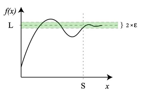 We did not find results for: Contoh Soal X Bar Dan S Chart - SOALNA