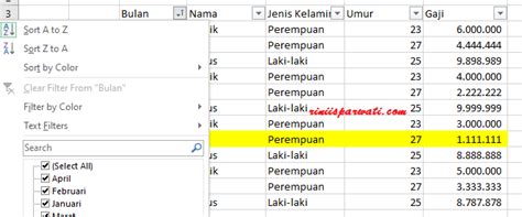 Pengurutan data (sort) dapat merombak urutan data anda, disarankan untuk membuat . 2 Cara Mengelompokkan Data Di Excel Lengkap [Otomatis dan ...