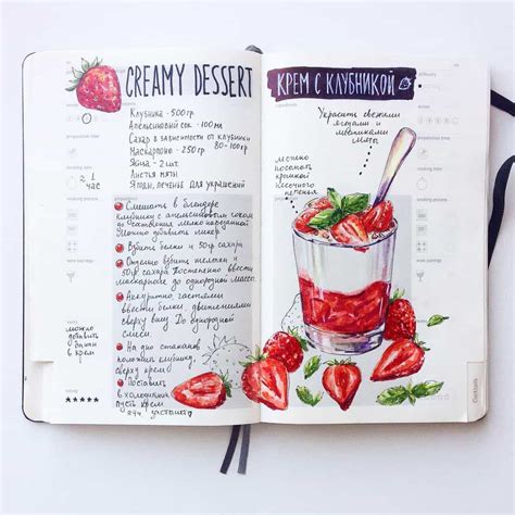 Ideas For Recipes In Your Bullet Journal My Inner Creative Drink Recipe Book Recipe
