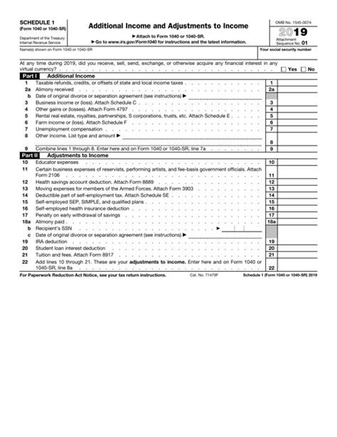 Irs 1040 Form Schedule 1 The 2018 Form 1040 How It Looks What It