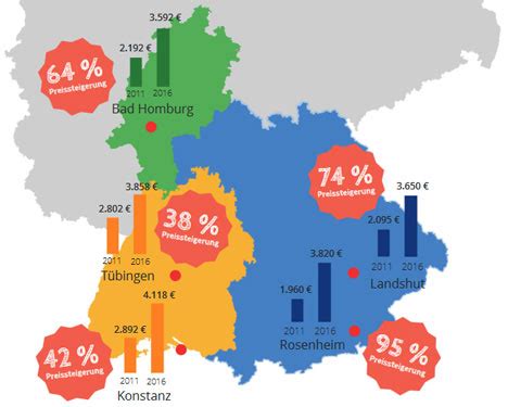 Erschwinglichkeitsindex von immobilien scout 24: Erschwinglichkeitsindex 2019 Karte ...