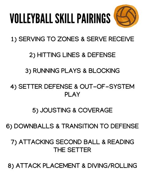 Serve And Serve Receive Volleyball Drill Pairings Coaching Volleyball