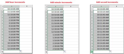 How To Add Time With Hours Minutes Seconds Increments In Excel