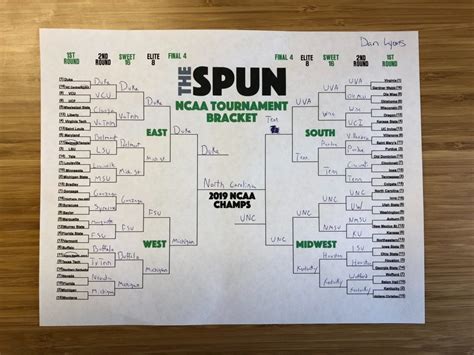 There Are Only 16 Perfect Brackets Left In The World The Spun Whats