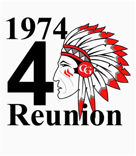 Class Of 1974 40th Reunion Details Alumni News