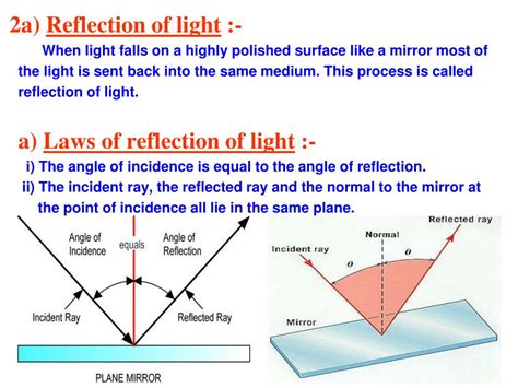 Ppt Chapter 10 Light Reflection And Refraction Powerpoint