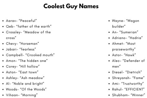 210 Cool And Popular Guy Names With Meanings 2024