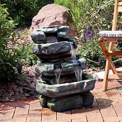 Menards Landscaping Rocks