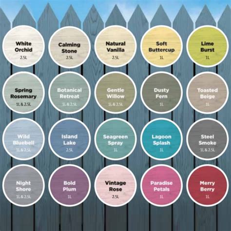 Johnstones Garden Colours Lagoon Splash Colour Supplies