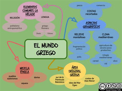 La Antigua Grecia Mapa Conceptual Teman Belajar