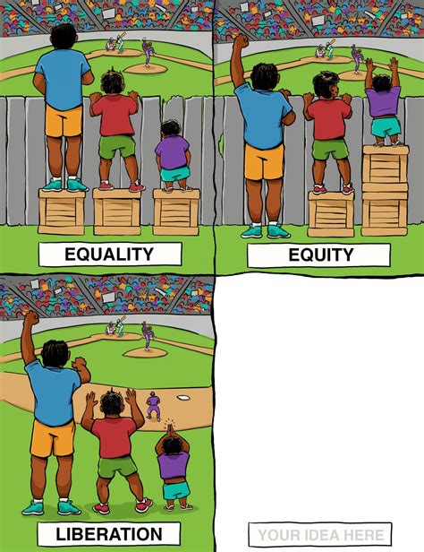 Equality Vs Equity Made With Angus